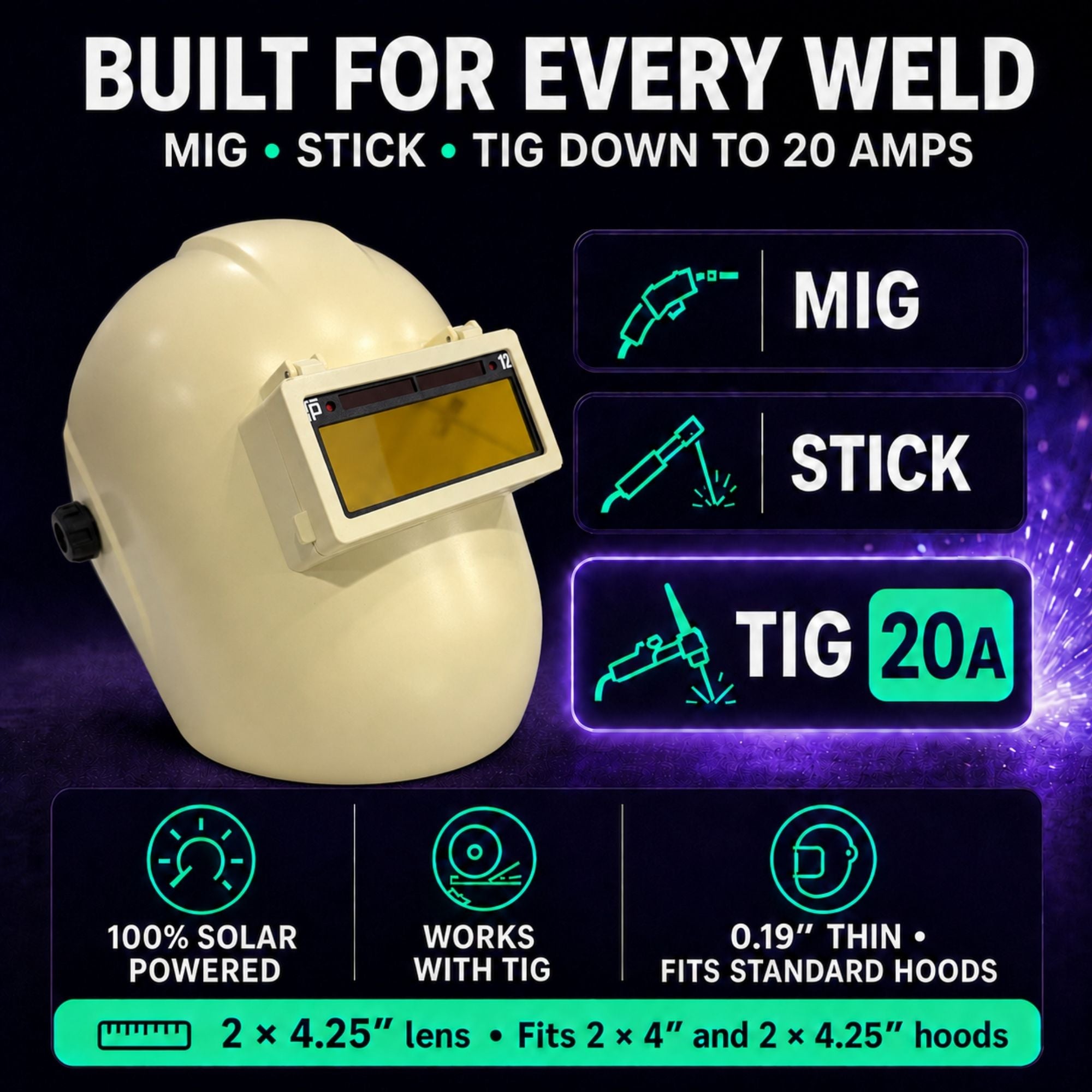 The King Single 2.0 - 20A TIG RATED Gold Auto Darkening Lens | Single Shade The King Single 2.0 Ridge Products Welding
