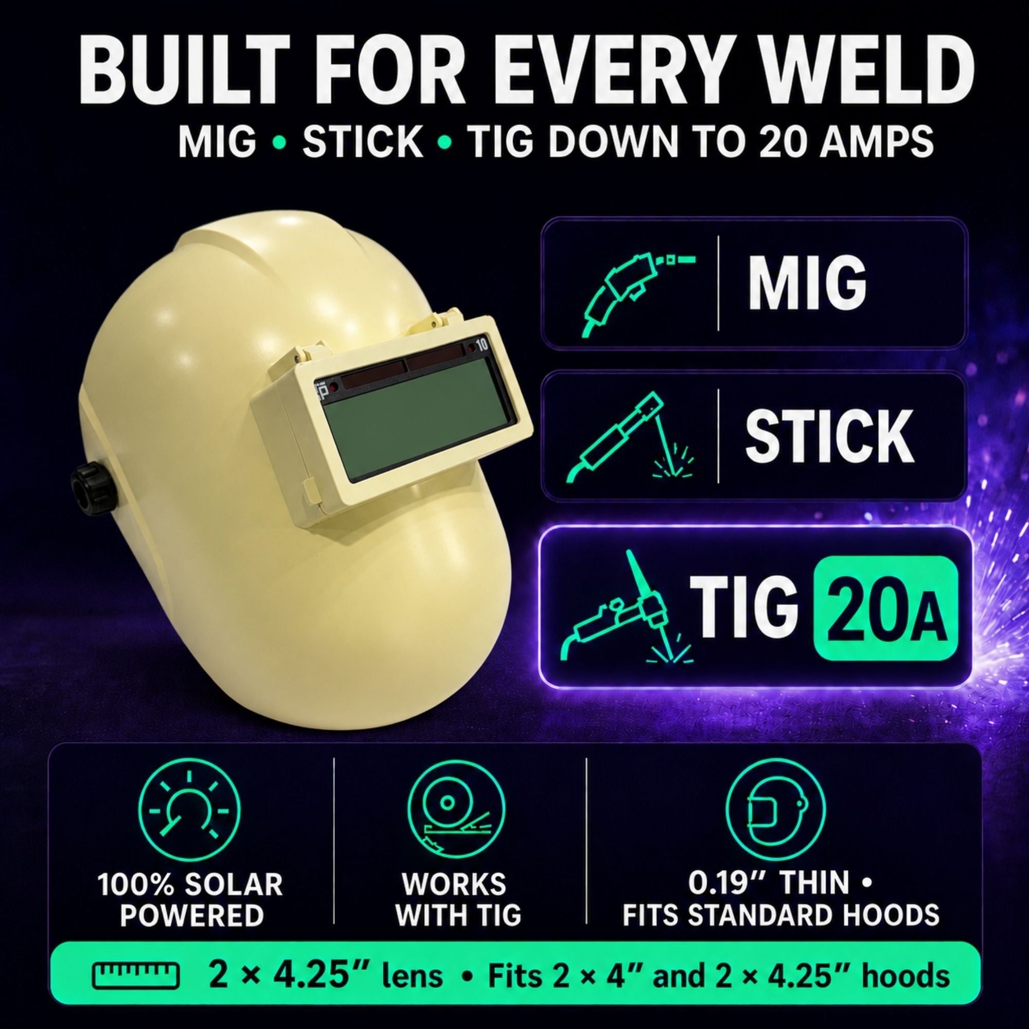 The Prince Single 2.0 - 20A TIG RATED Silver Auto Darkening Lens | Single Shade The King Single 2.0 Ridge Products Welding
