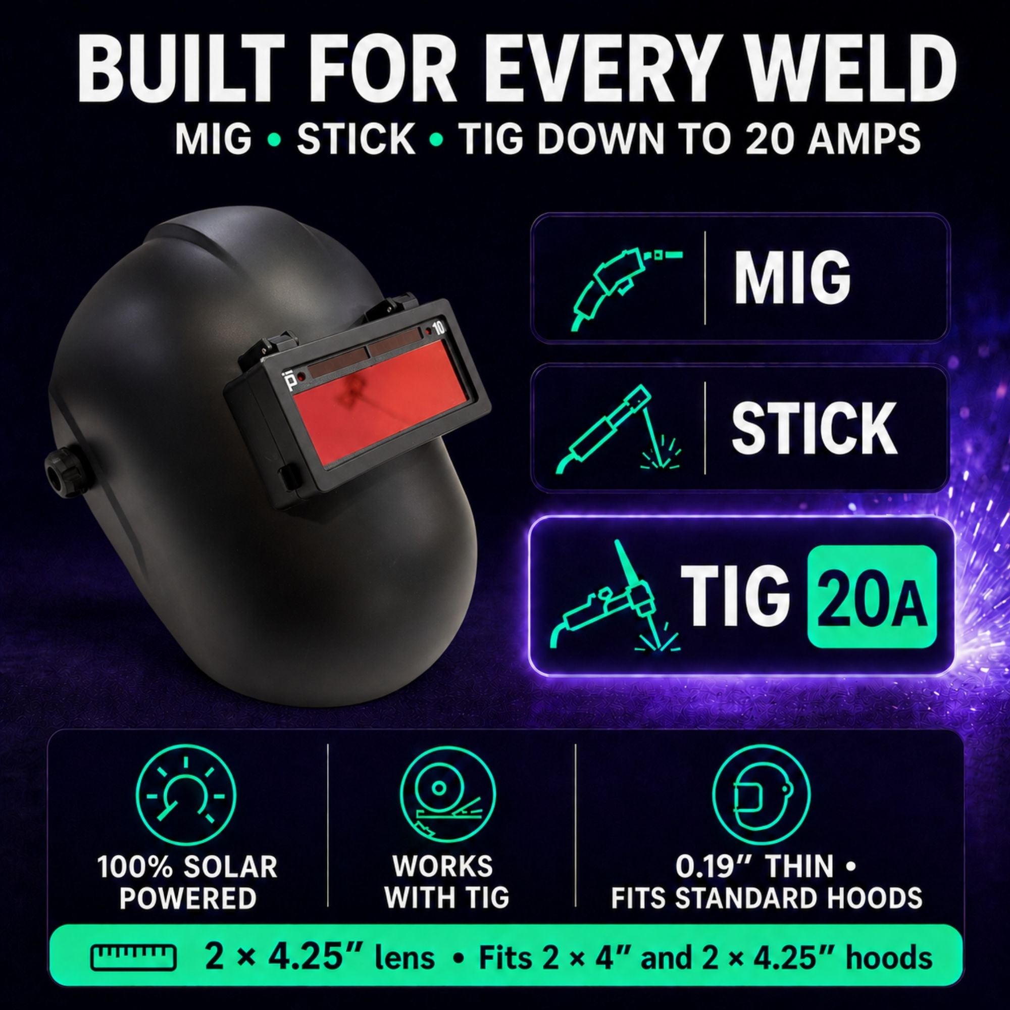 The Duke Single 2.0 - 20A TIG RATED Red Auto Darkening Lens | Single Shade The King Single 2.0 Ridge Products Welding