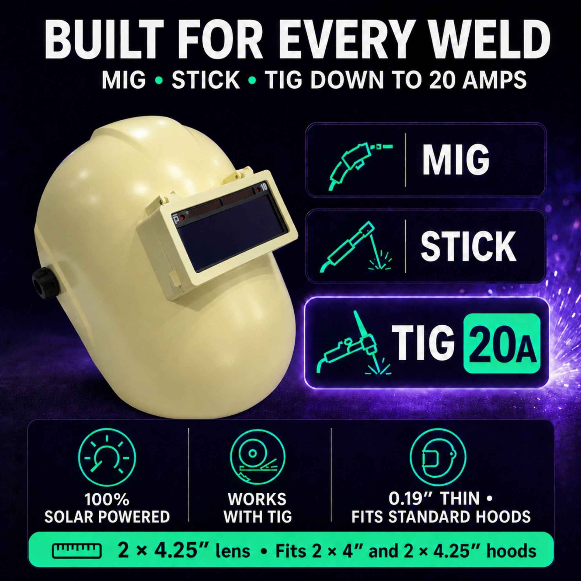 The Heir Single 2.0 - 20A TIG RATED True Color Auto Darkening Lens | Single Shade The King Single 2.0 Ridge Products Welding