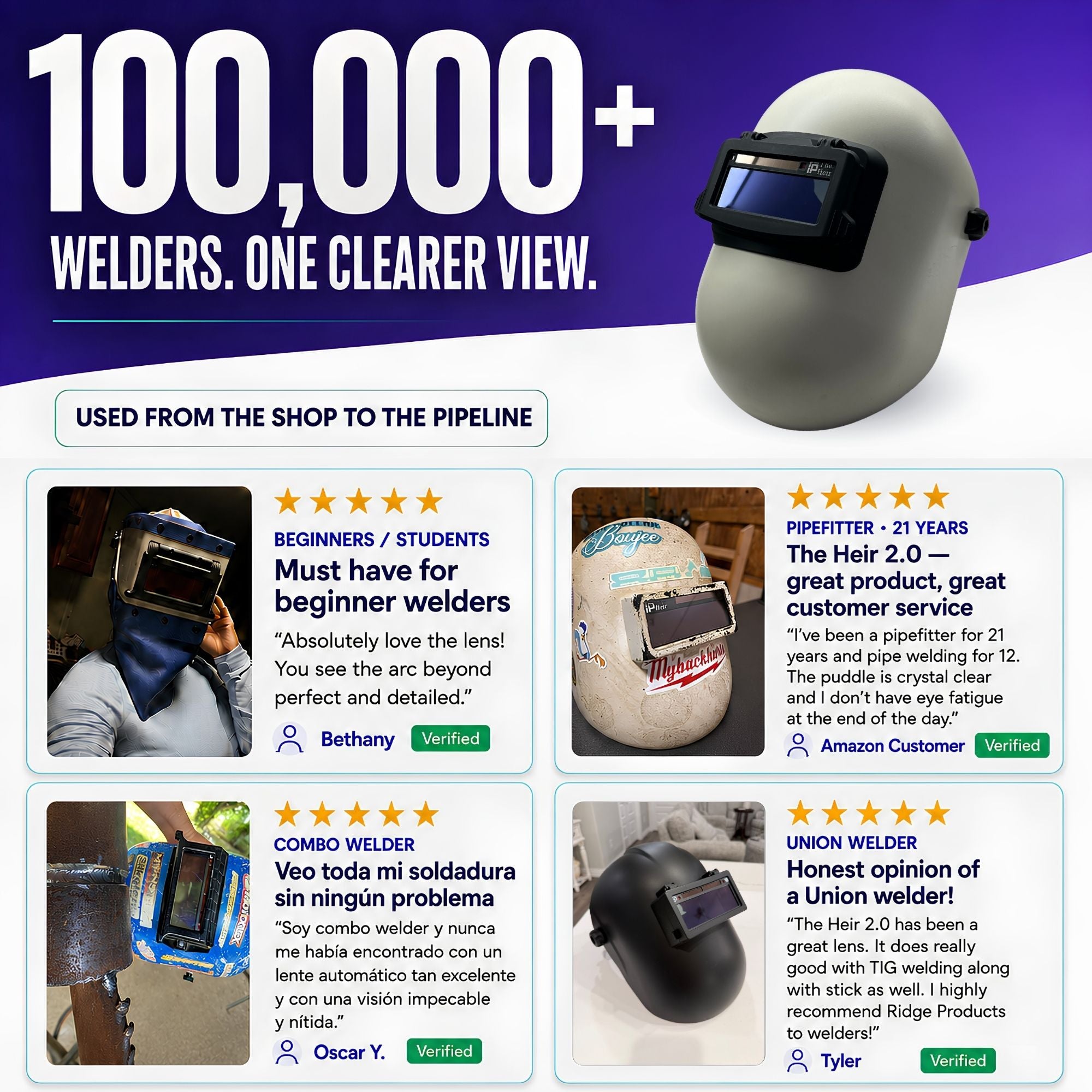 The Prince Single 2.0 - 20A TIG RATED Silver Auto Darkening Lens | Single Shade The King Single 2.0 Ridge Products Welding