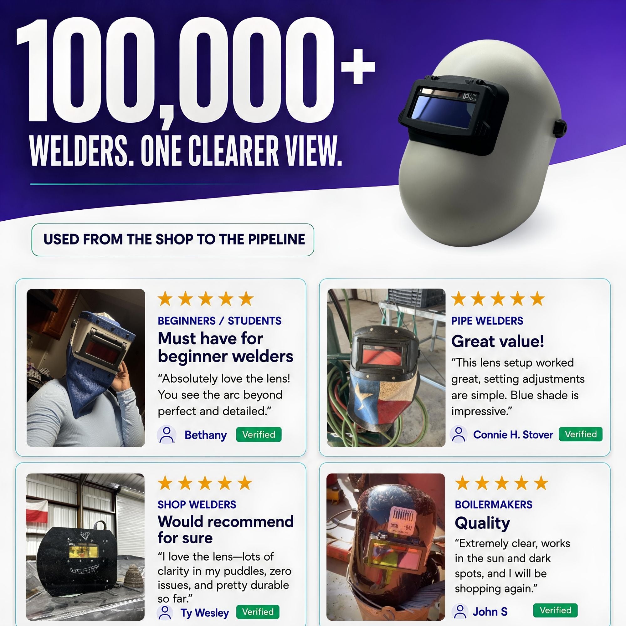 The Heir Adjustable 1.0 - NOT FOR TIG - HD Adjustable Auto Darkening Welding Lens The Heir Adjustable Ridge Products