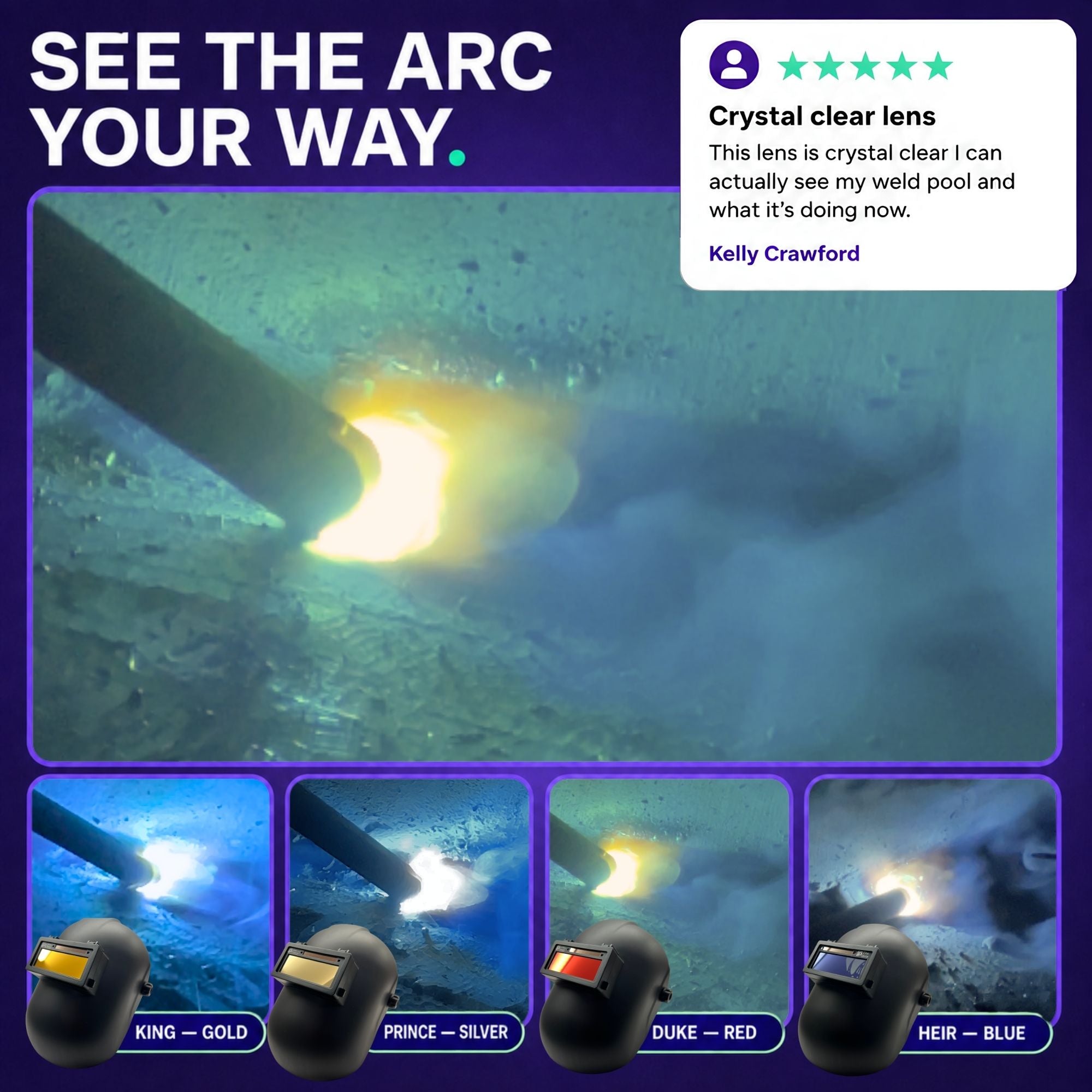 The Duke Adjustable 1.0 - NOT FOR TIG - Red Adjustable Auto Darkening Welding Lens The Duke Adjustable Ridge Products