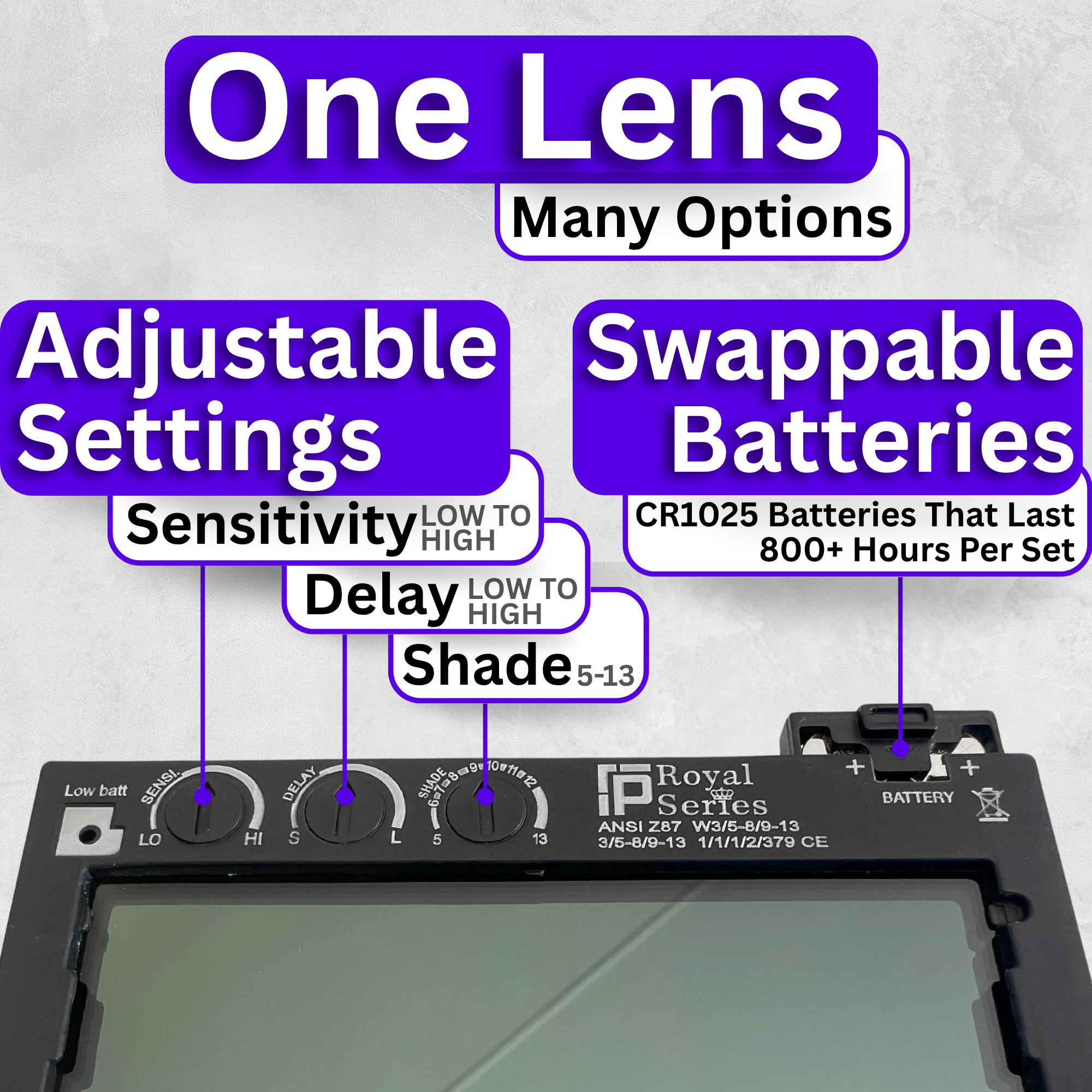 The Duke Adjustable - Red Adjustable Auto Darkening Welding Lens The Duke Adjustable Ridge Products