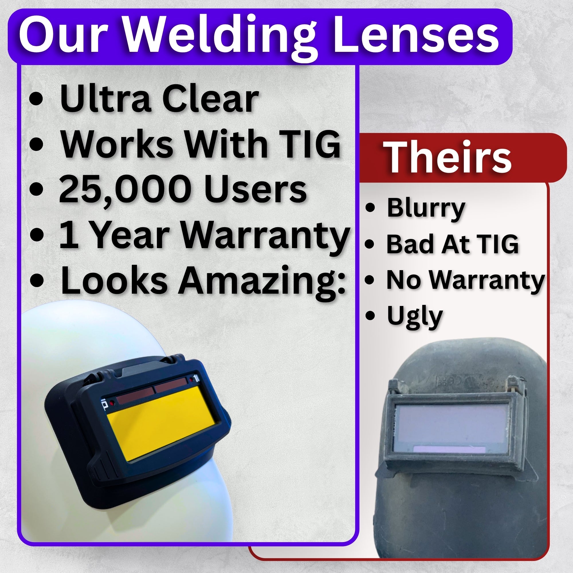The King Single 2.0 - 20A TIG RATED Gold Auto Darkening Lens | Single Shade The King Single 2.0 Ridge Products Welding